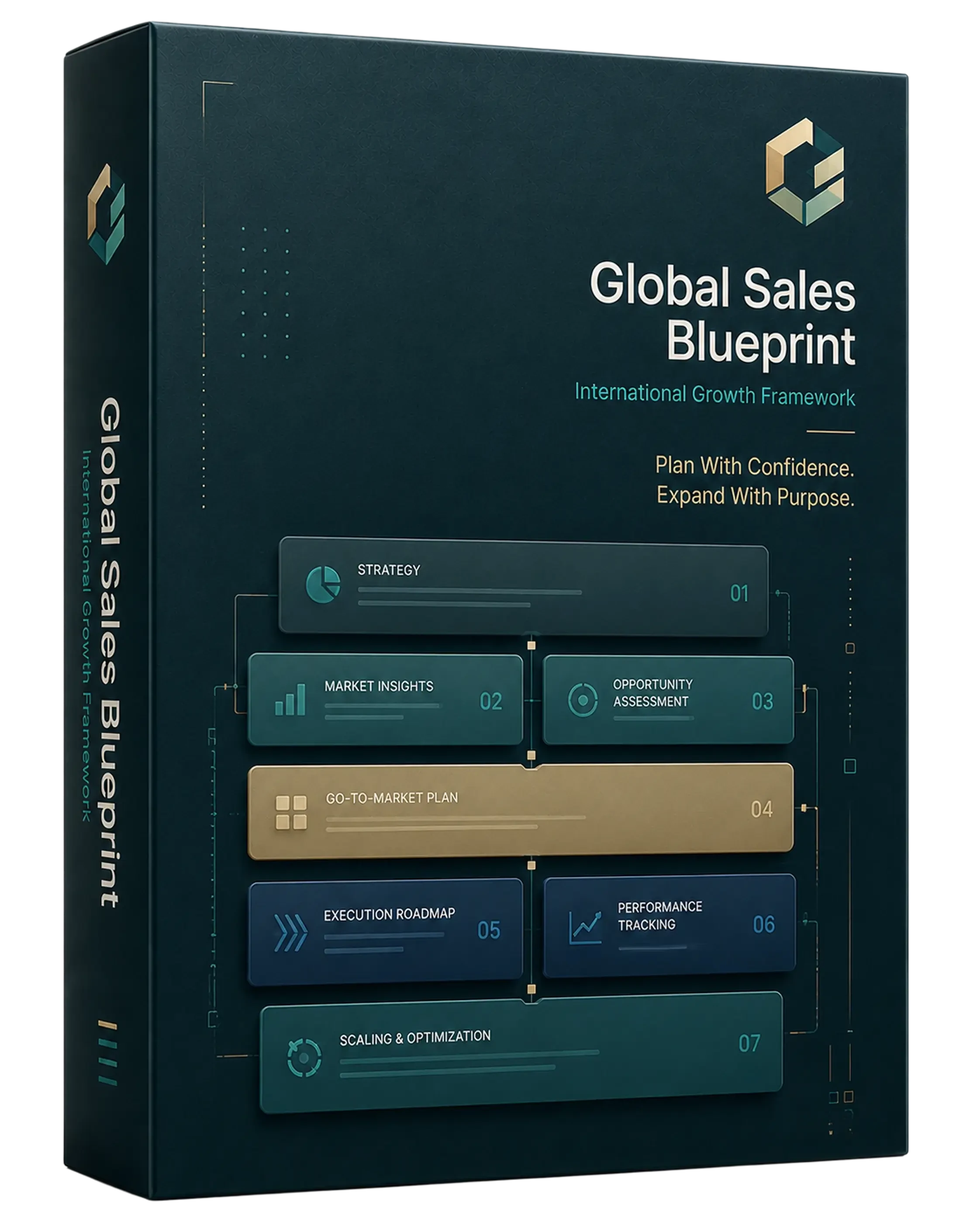 Global Sales Blueprint product box