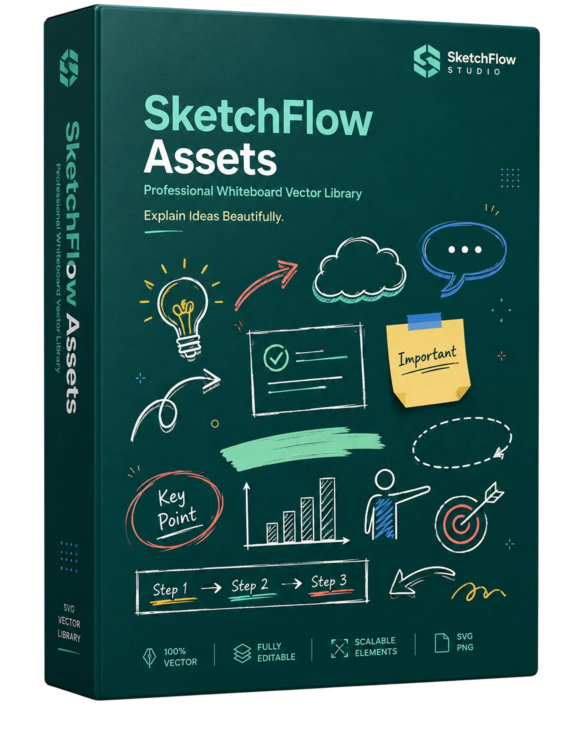SketchFlow Assets product box
