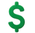 Order Value